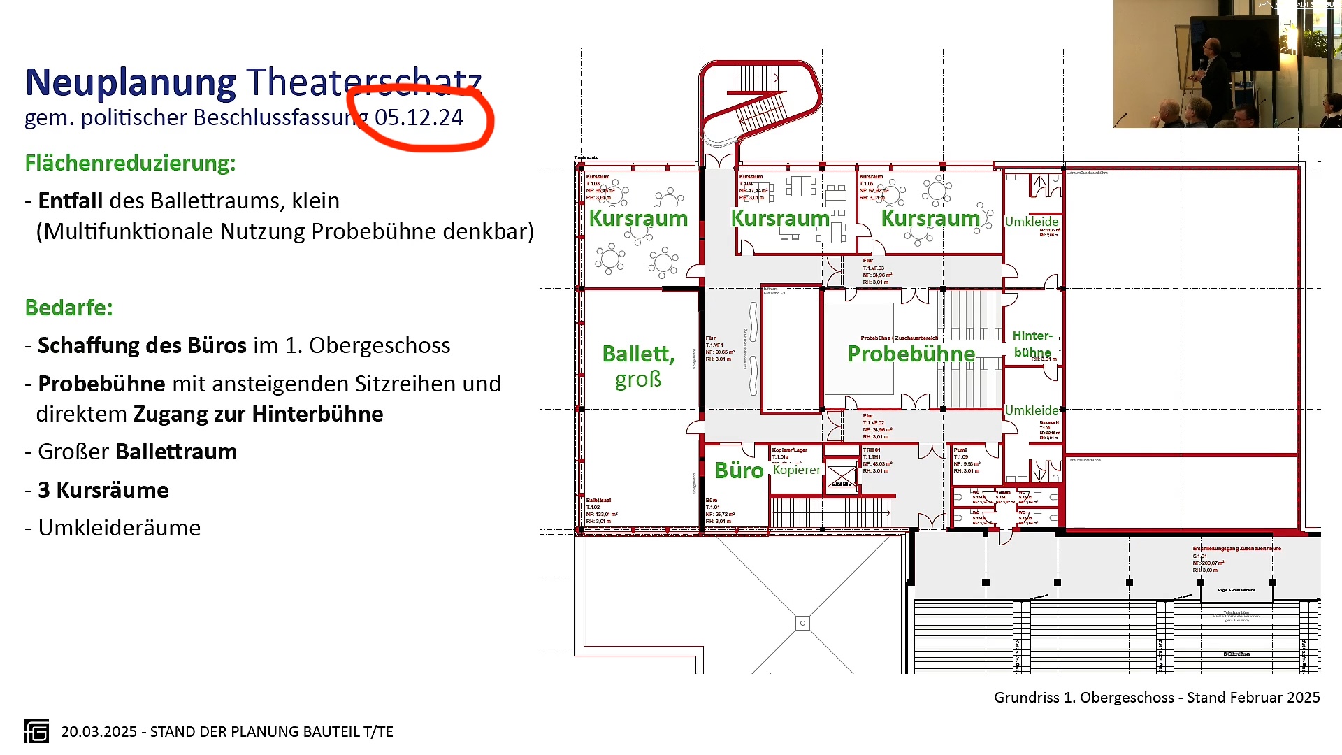 Theaterschatz Siegburg Bürgermeisterkandidat Thomas Obst 