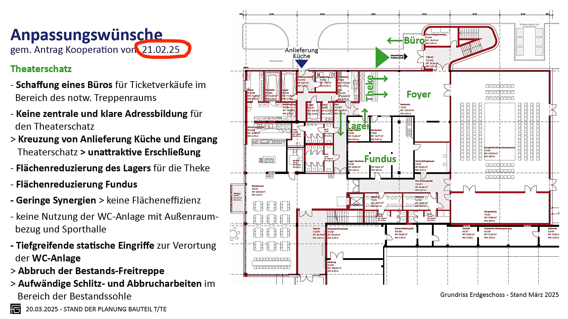 Theaterschatz Siegburg Bürgermeisterkandidat Thomas Obst 