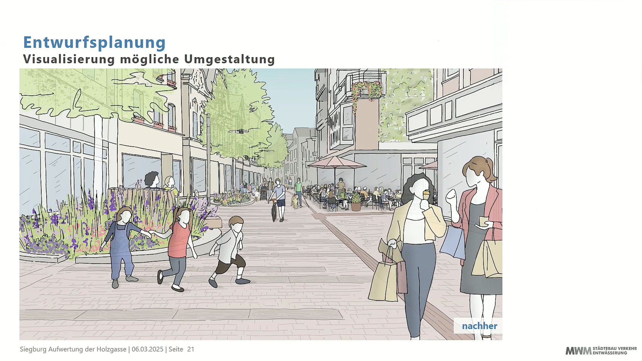 Siegburg Zukunft