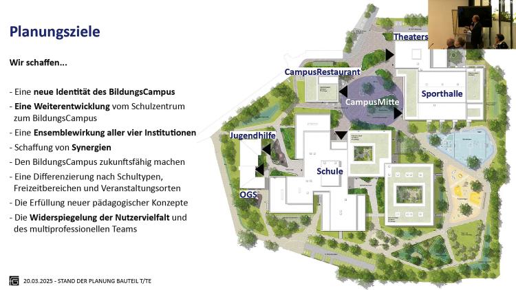 Theaterschatz Siegburg Bürgermeisterkandidat Thomas Obst