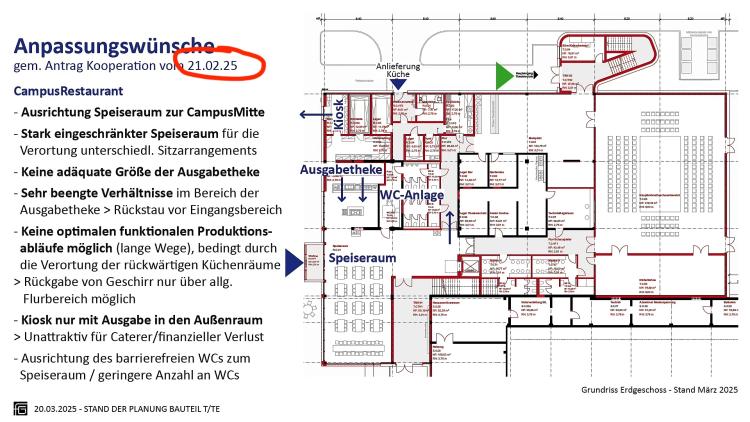 Theaterschatz Siegburg Bürgermeisterkandidat Thomas Obst 