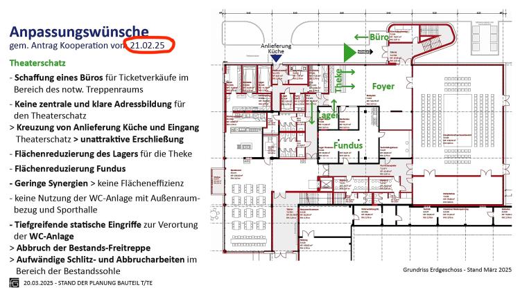 Theaterschatz Siegburg Bürgermeisterkandidat Thomas Obst 