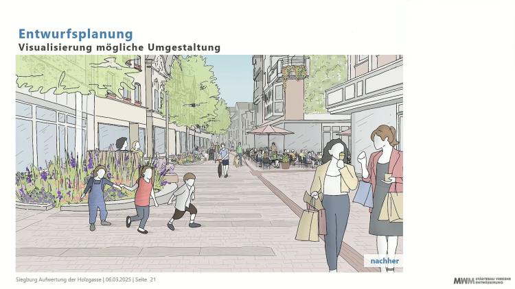Siegburg Zukunft